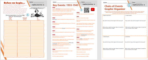 Genocide Unit: The Holocaust - Timeline, Poem Analysis, Propaganda Activity, & more!