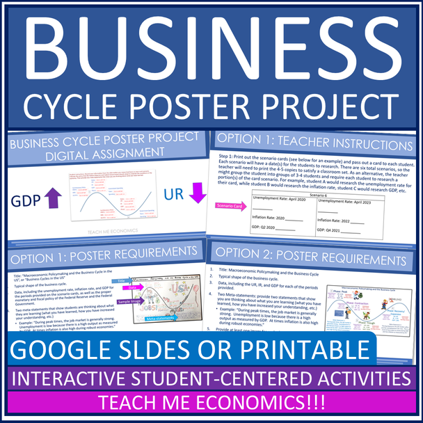 Business Cycle Poster Project Economics Economic Google Slides Activity