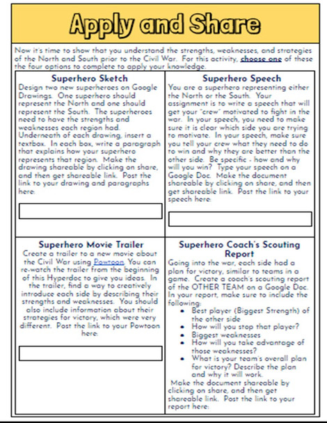 Civil War Hyperdoc: North vs. South Strengths and Weaknesses Webquest