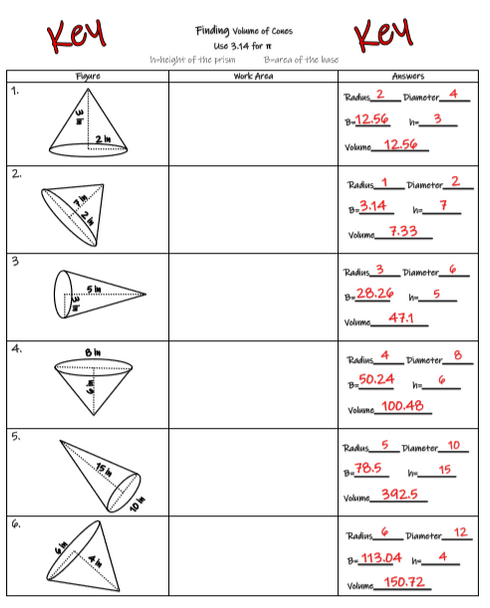 Finding Volume Of Cones