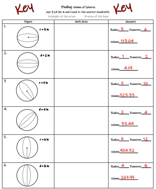 Finding Volume of Spheres