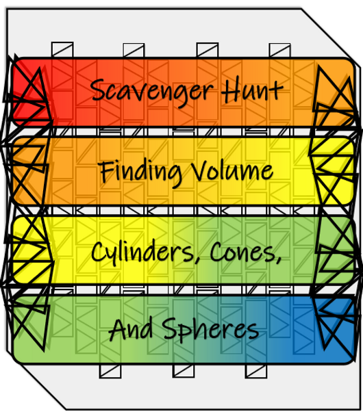 Finding the Volume of Cylinders, Cones, and Spheres Scavenger Hunt Activity