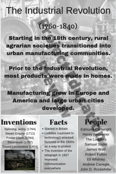 Industrial Revolution Poster Bundle