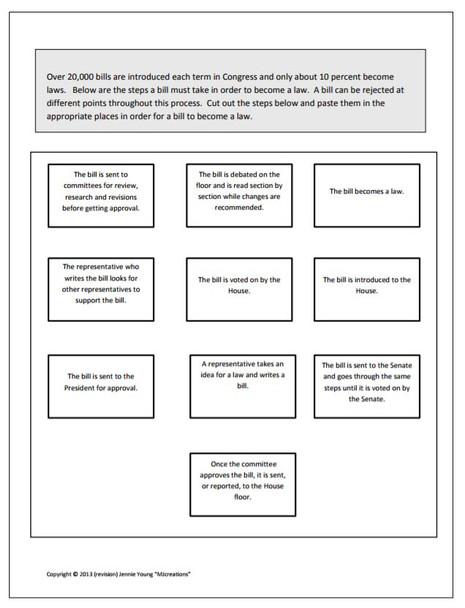 Branches of Government - Readers' Theater