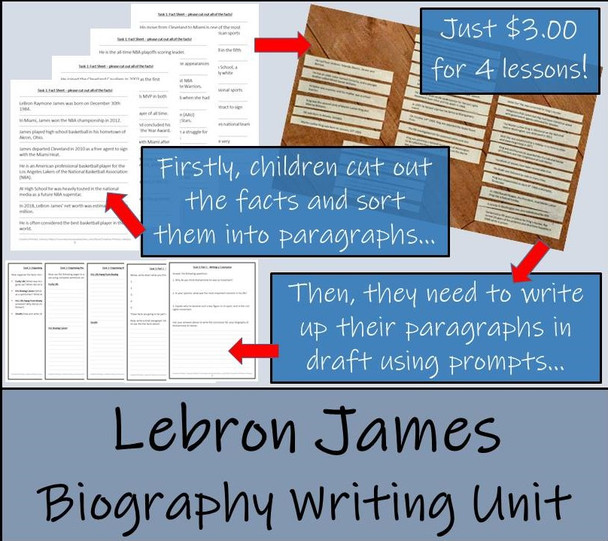 LeBron James 5th Grade & 6th Grade Biography Writing Activity