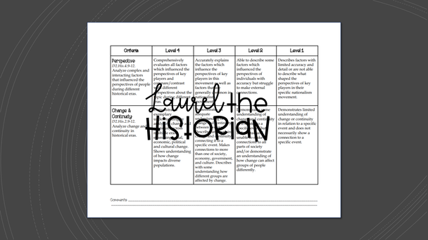 Historical Thinking Skills Rubric for Inquiry & PBL C3 Framework 