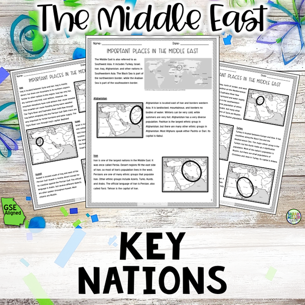 Geography in the Middle East (SS7G5b)
