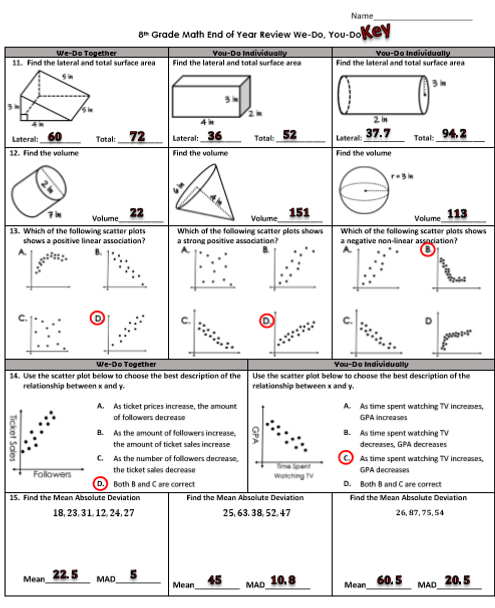 8th Grade Math End of Year Review You Do, We do