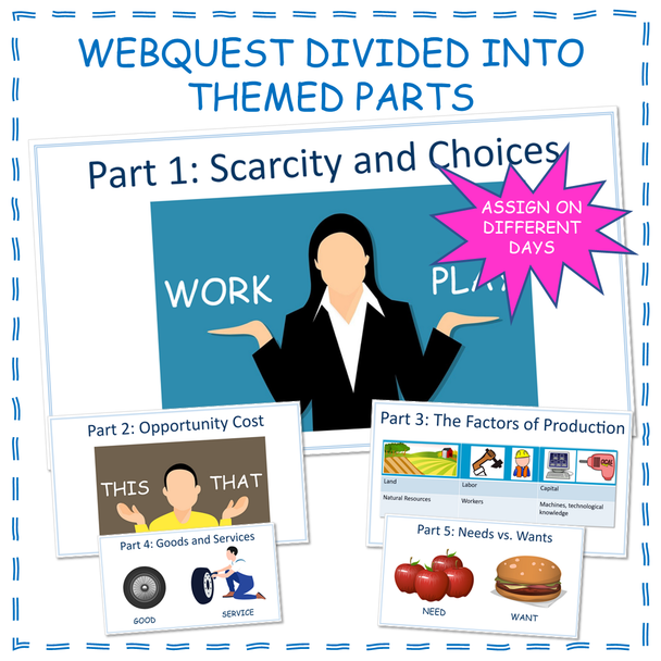 Basic Economic Concepts, Scarcity Choices & Cost Fundamental Economics Webquest