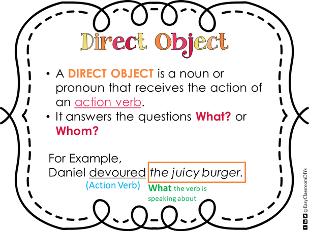 Direct and Indirect Object Teaching PowerPoint