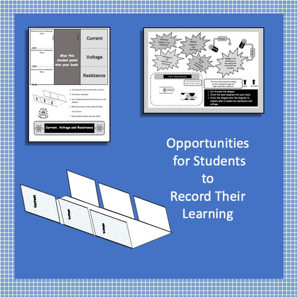 Current, Voltage and Resistance Explained Distance Learning Pack