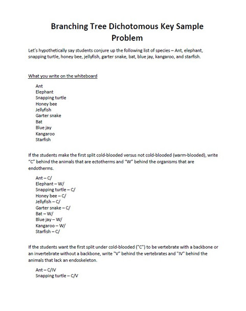 Two-Day Dichotomous Key Taxonomy Project for Biology