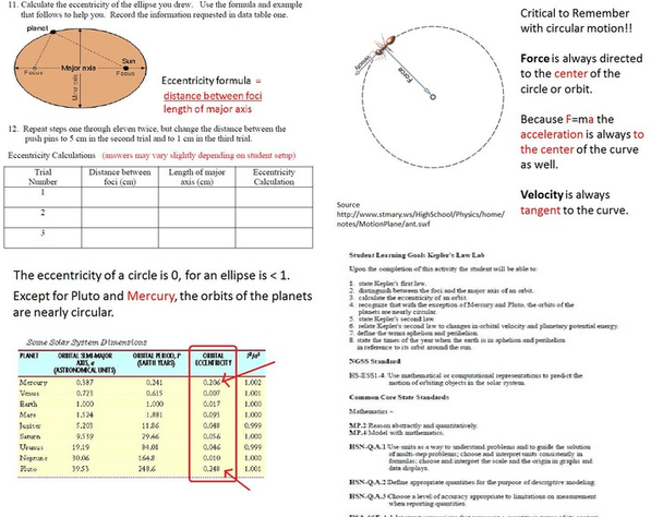 Circular Motion and Kepler's Laws Learning Activities