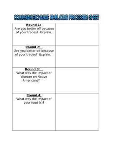 Columbian Exchange Mini Simulation