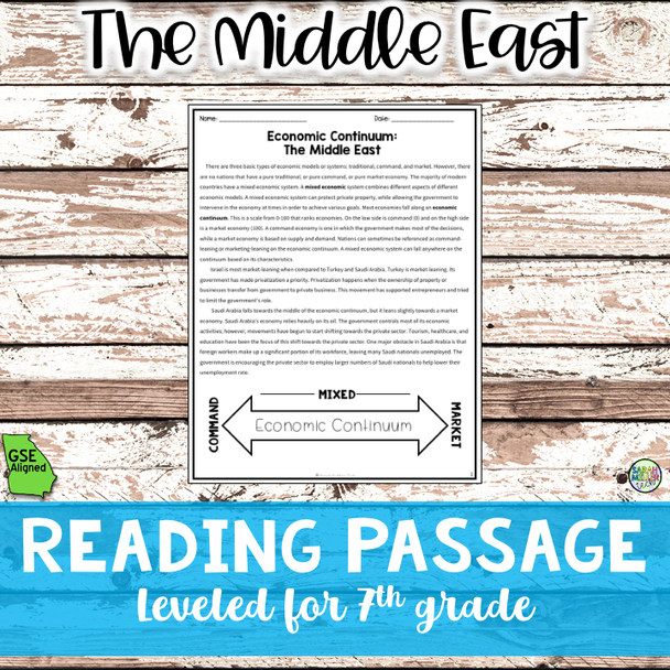 Economic Continuum in Southwest Asia Reading Packet (SS7E4b, SS7E4c)