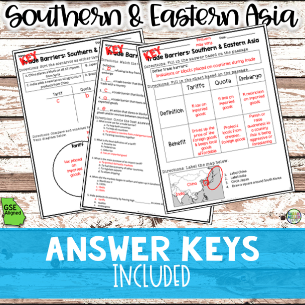 Trade Barriers in Southwest Asia Reading Packet (SS7E5, SS7E5b)