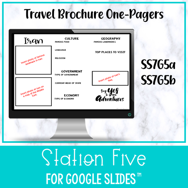 Geography in Southwest Asia Stations Activities (SS7G5, SS7G5a, SS7G5b)