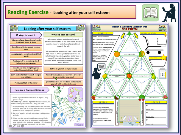 Self Esteem -  Health and Wellbeing 