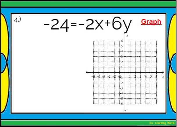 Graphing Lines in ANY Form - 20 Task Cards + Note Cards