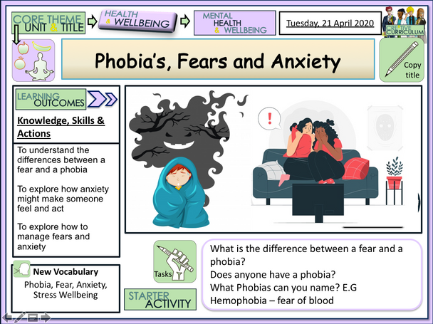 Fears Phobias and Anxiety  