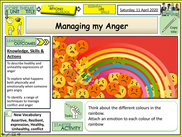 Dealing with my anger and Frustration - Character Education