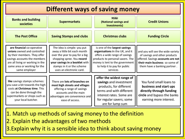 Saving and managing Money Lesson