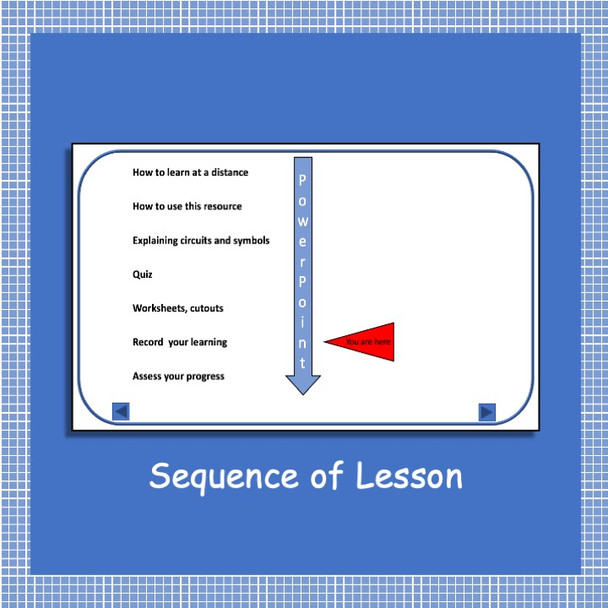 Current in Series and Parallel Circuits Distance Learning for Middle School Science