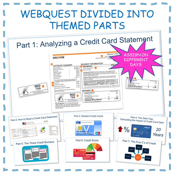 Credit Cards and Debt Webquest Personal Finance Economics Worksheet or Google