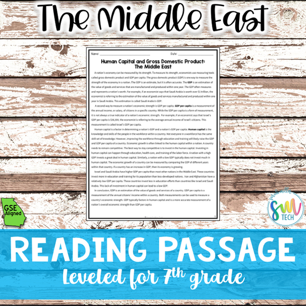 Human Capital & GDP Middle East Reading Packet (SS7E6, SS7E6b)