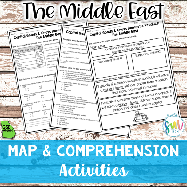 Capital Goods & GDP Middle East Reading Packet (SS7E6, SS7E6c)