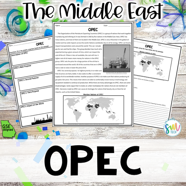 Role of Oil Distribution in the Middle East Reading (SS7E6, SS7E6d)