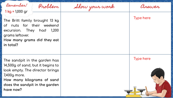 Measurement Metric System Weight Digital Project