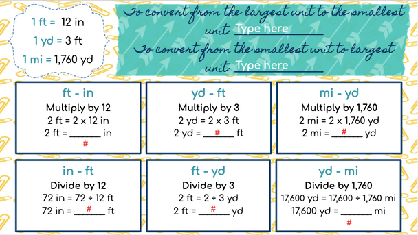 Measurement Customary System Length Digital Project