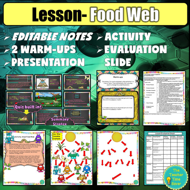 Ecology Symbiosis Carrying Capacity Biology Notebook