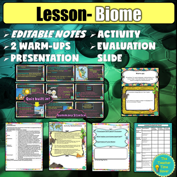 Ecology Symbiosis Carrying Capacity Biology Notebook