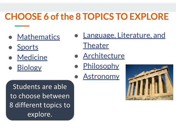 Legacy of Ancient Greece Hyperdoc: Interactive Webquest