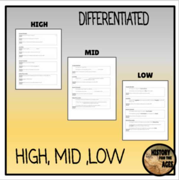 Executive Branch Lesson Plan: Differentiated