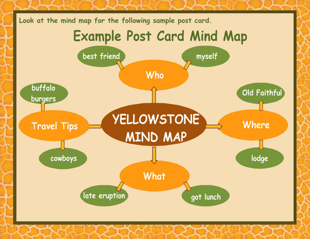 Example Mind Map