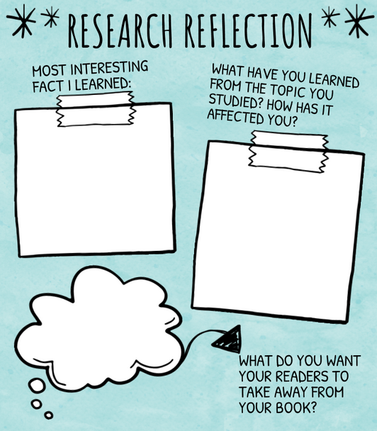 Digital Research Report Template for Google Classroom