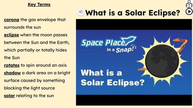 Solar Eclipse 2024 Activities