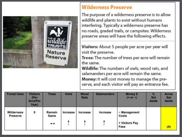 Succession: Forest Management - Amped Up Learning