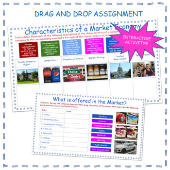 Markets, Specialization and Trade Drag and Drop Google Slides Activity ...