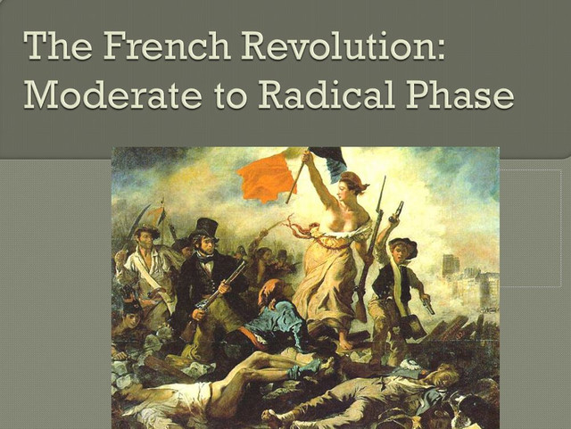 French Revolution Radical Stage Debate Activity