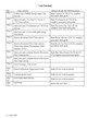 Road to Revolution and the Revolutionary War 2 unit bundle, including ...