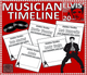 ELVIS PRESLEY and the Top 20 Musicians in history (1950 - 2020's ...