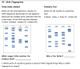Genetic Engineering Review Worksheet - Amped Up Learning