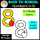 Numbers Clip Art | Numbers 0-10 Cliparts | Back to School Numbers ...