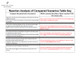 Factors that Affect the Rate of Reaction Table Analysis Set - Amped Up ...
