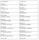 Arithmetic Sequences: Explicit and Recursive Formulas - 20 Task Cards ...