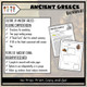 Ancient Greece Bundle: Map Activity, Readings, Bio's Research- Distance ...